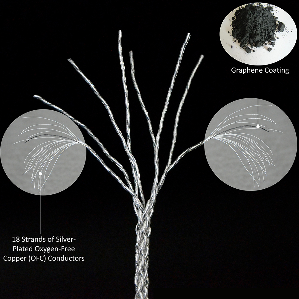 Silver-Plated OFC_03